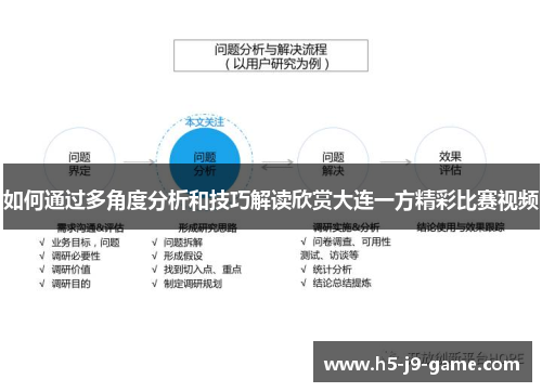 如何通过多角度分析和技巧解读欣赏大连一方精彩比赛视频