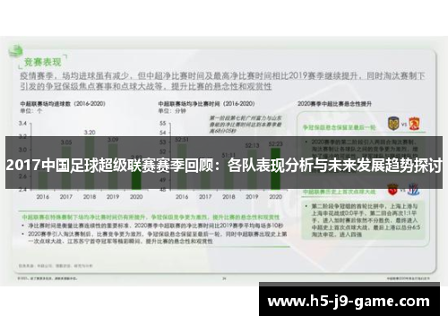 2017中国足球超级联赛赛季回顾:各队表现分析与未来发展趋势探讨 2017中国足球超级联赛赛季回顾:各队表现分析与未来发展趋势探讨