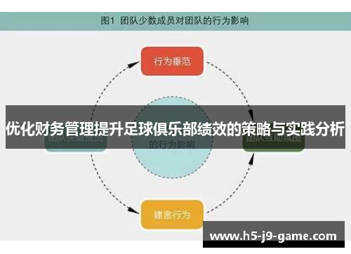 优化财务管理提升足球俱乐部绩效的策略与实践分析