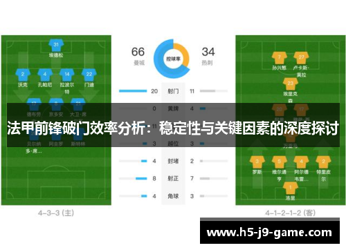 法甲前锋破门效率分析：稳定性与关键因素的深度探讨