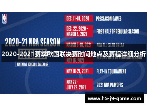 2020-2021赛季欧国联决赛时间地点及赛程详细分析
