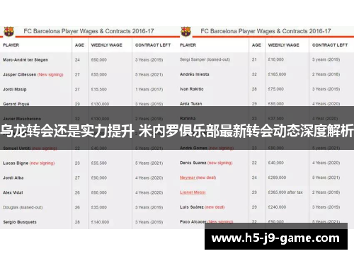 乌龙转会还是实力提升 米内罗俱乐部最新转会动态深度解析