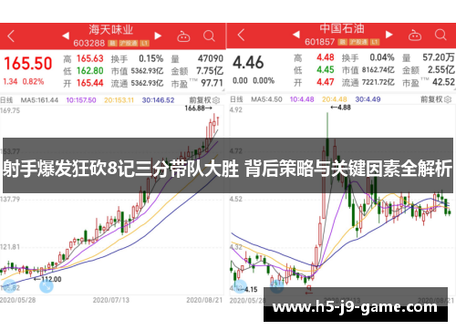 射手爆发狂砍8记三分带队大胜 背后策略与关键因素全解析