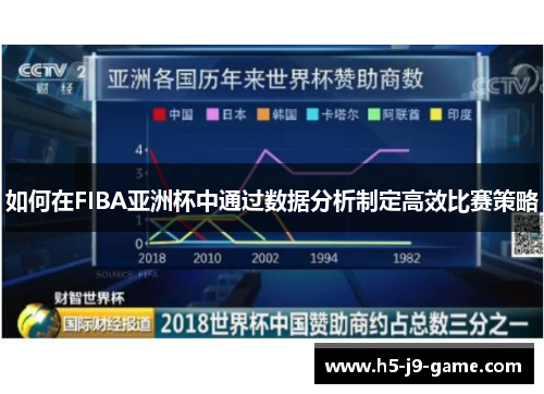 如何在FIBA亚洲杯中通过数据分析制定高效比赛策略