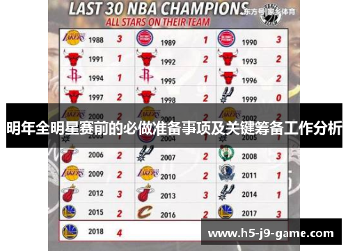 明年全明星赛前的必做准备事项及关键筹备工作分析