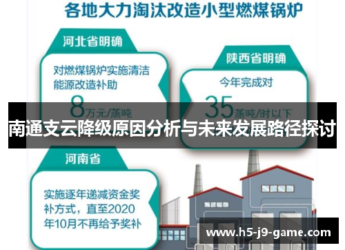 南通支云降级原因分析与未来发展路径探讨