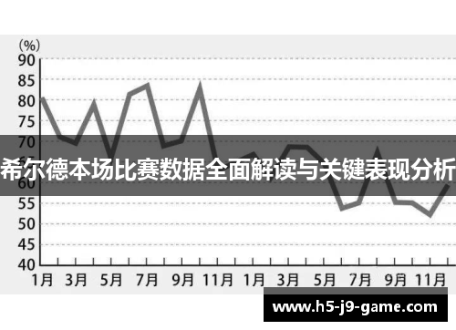 希尔德本场比赛数据全面解读与关键表现分析