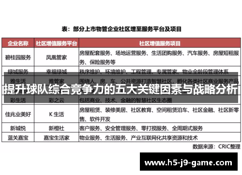 提升球队综合竞争力的五大关键因素与战略分析