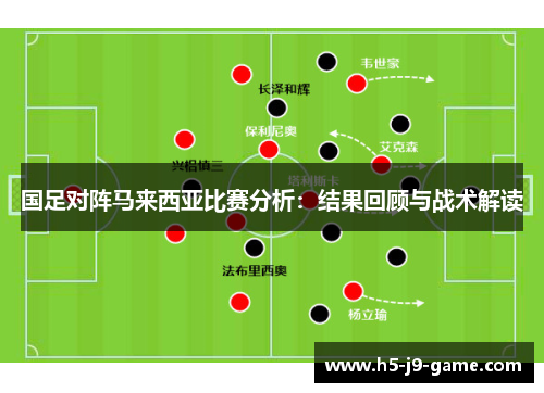 国足对阵马来西亚比赛分析：结果回顾与战术解读