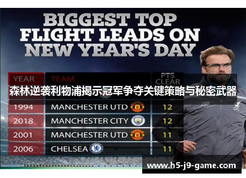 森林逆袭利物浦揭示冠军争夺关键策略与秘密武器