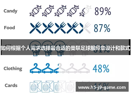 如何根据个人需求选择最合适的曼联足球服印章设计和款式