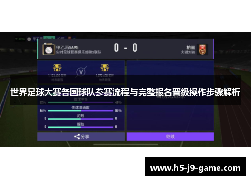 世界足球大赛各国球队参赛流程与完整报名晋级操作步骤解析