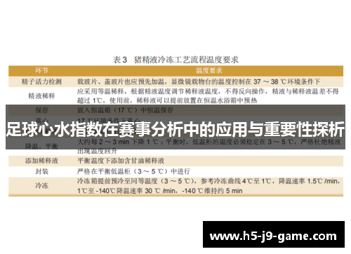 足球心水指数在赛事分析中的应用与重要性探析