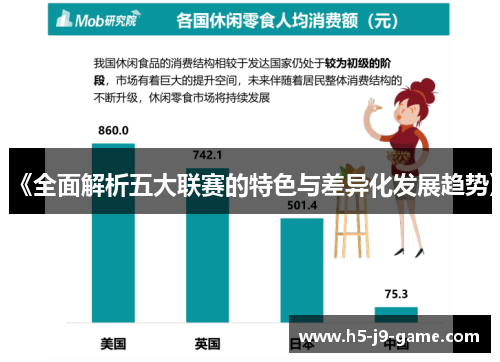 《全面解析五大联赛的特色与差异化发展趋势》