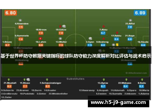 基于世界杯防守数据关键指标的球队防守能力深度解析对比评估与战术启示